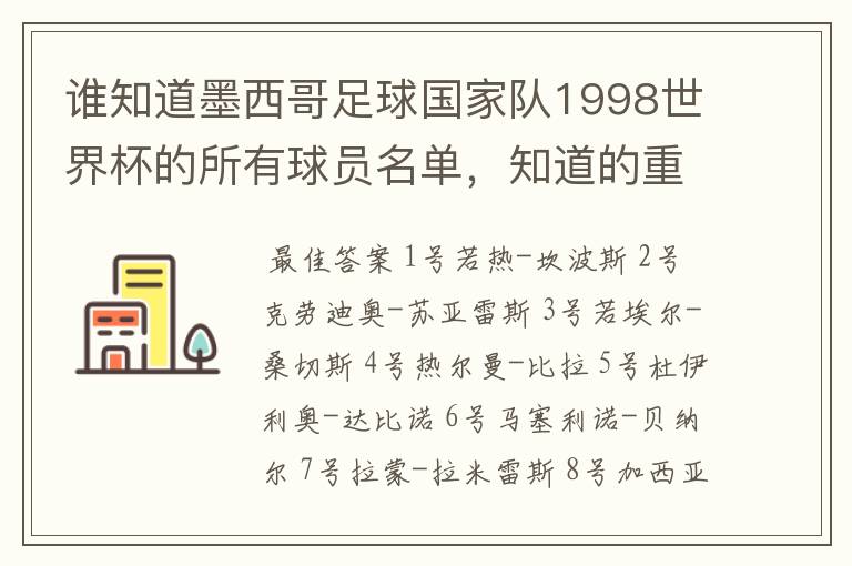 谁知道墨西哥足球国家队1998世界杯的所有球员名单,知道的重赏
