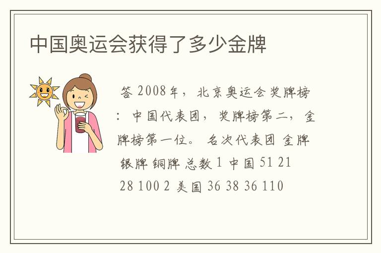 中国奥运会获得了多少金牌