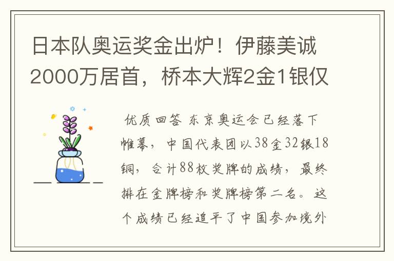 日本队奥运奖金出炉!伊藤美诚2000万居首,桥本大辉2金1银仅第三
