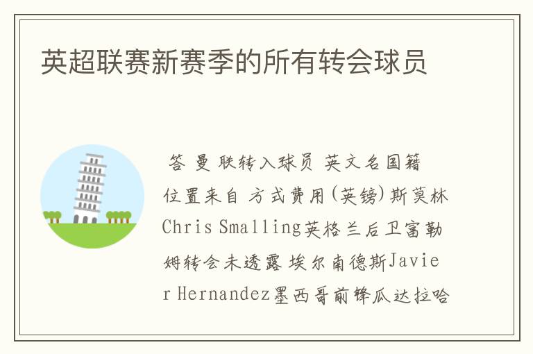 英超联赛新赛季的所有转会球员