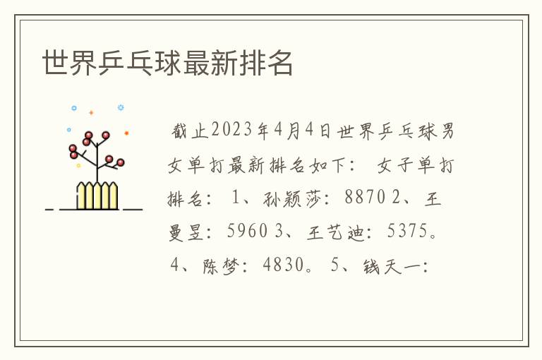 世界乒乓球最新排名