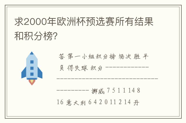 求2000年欧洲杯预选赛所有结果和积分榜？