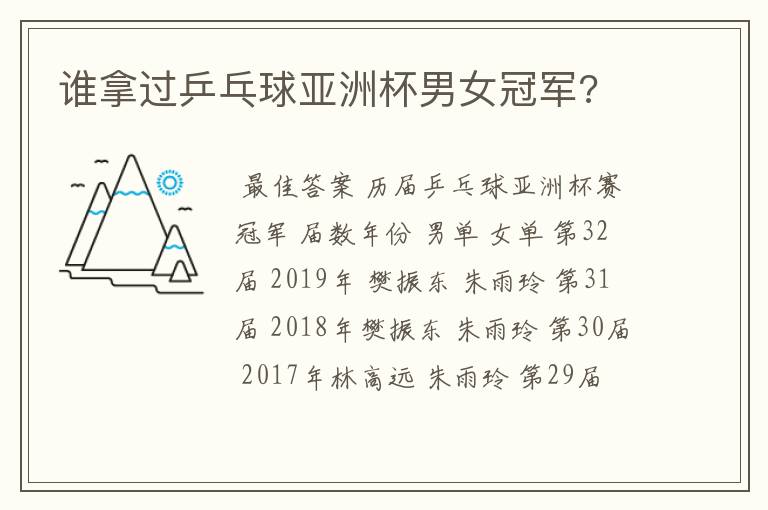 谁拿过乒乓球亚洲杯男女冠军?