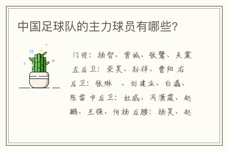 中国足球队的主力球员有哪些?