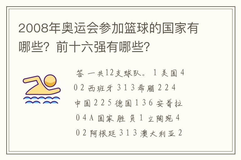 2008年奥运会参加篮球的国家有哪些?前十六强有哪些?