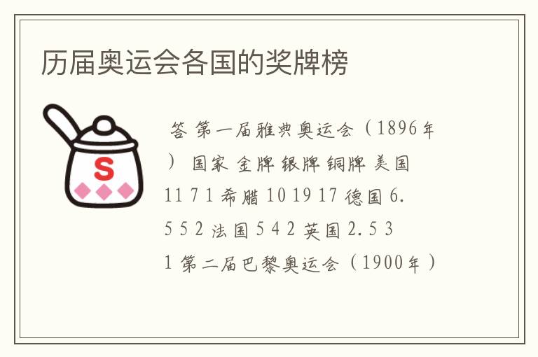 历届奥运会各国的奖牌榜