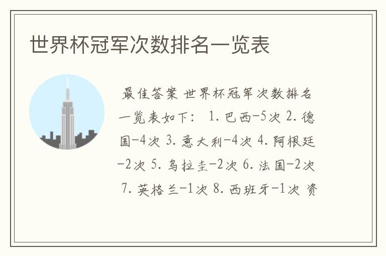 世界杯冠军次数排名一览表