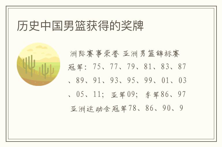 历史中国男篮获得的奖牌