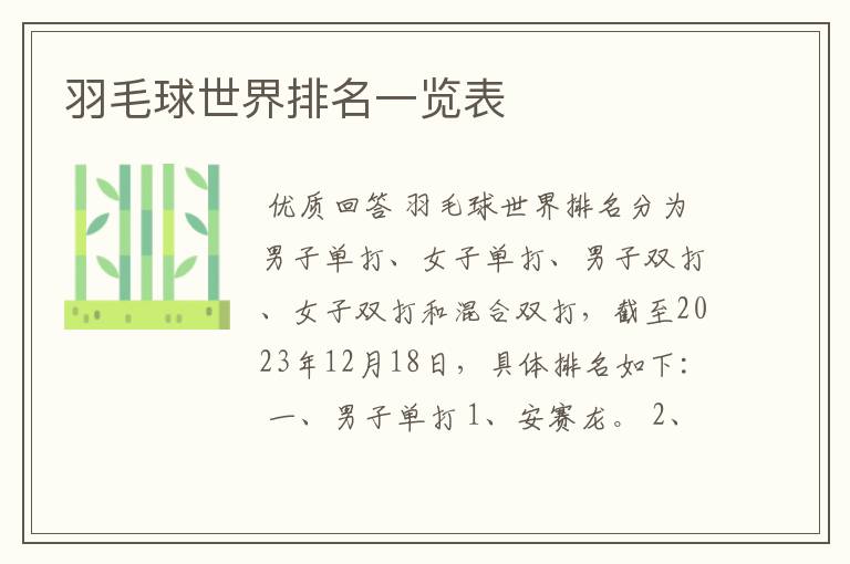 羽毛球世界排名一览表
