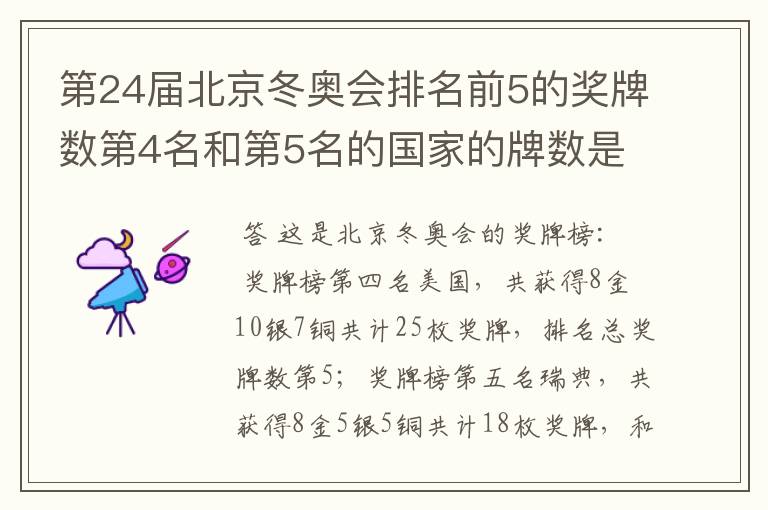 第24届北京冬奥会排名前5的奖牌数第4名和第5名的国家的牌数是多少?