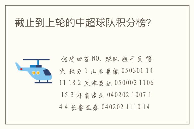 截止到上轮的中超球队积分榜?