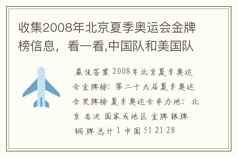 收集2008年北京夏季奥运会金牌榜信息,看一看,中国队和美国队各获得多少枚金牌?算一算,美国队获得