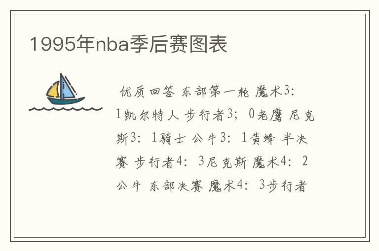 1995年nba季后赛图表