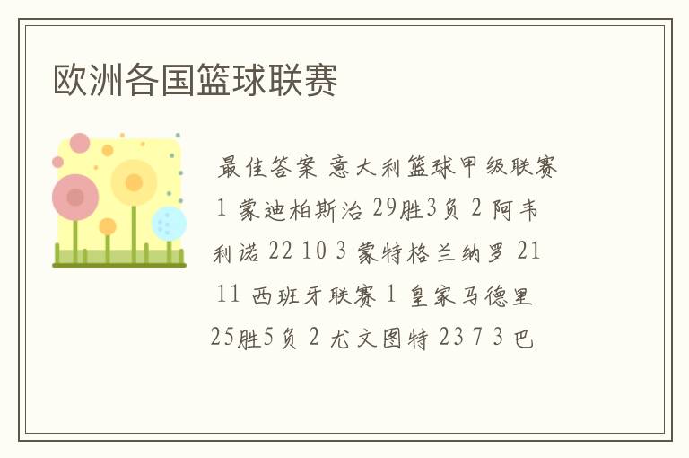 欧洲各国篮球联赛