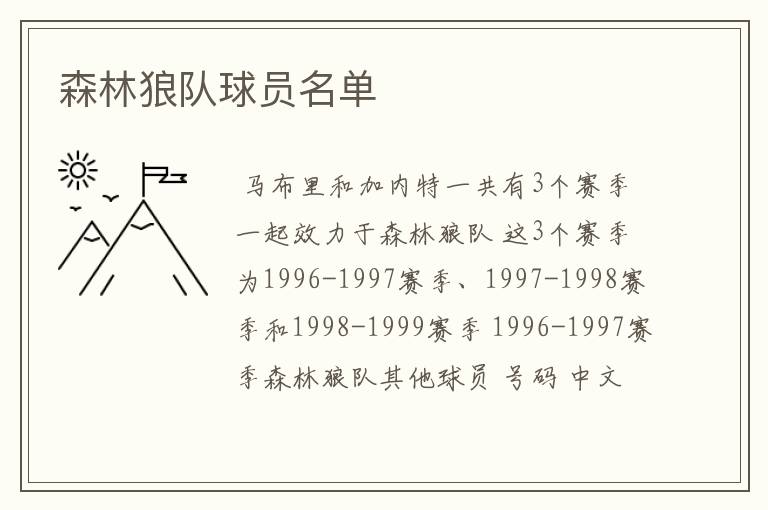 森林狼队球员名单