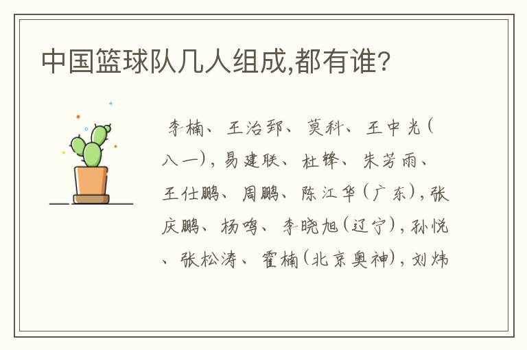中国篮球队几人组成,都有谁?