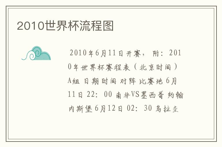 2010世界杯流程图