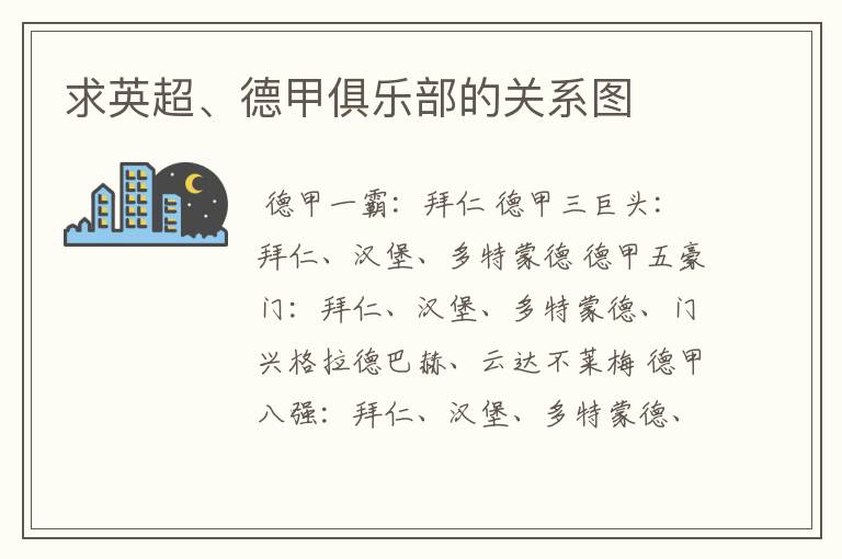 求英超、德甲俱乐部的关系图