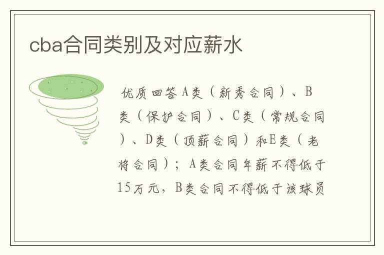 cba合同类别及对应薪水