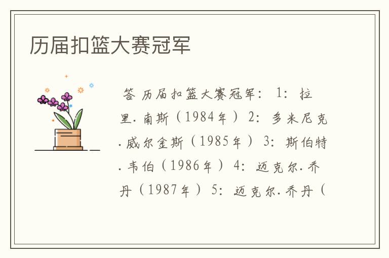 历届扣篮大赛冠军
