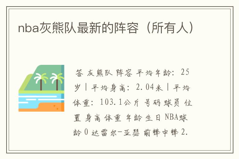 nba灰熊队最新的阵容(所有人)
