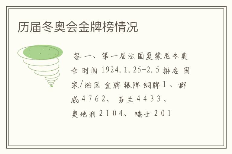 历届冬奥会金牌榜情况