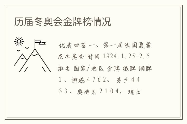 历届冬奥会金牌榜情况