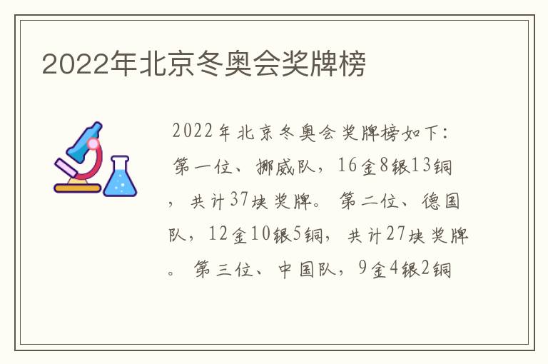 2022年北京冬奥会奖牌榜