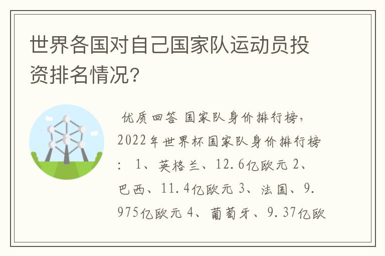 世界各国对自己国家队运动员投资排名情况?