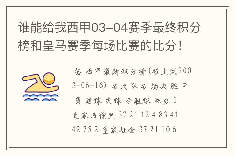 谁能给我西甲03-04赛季最终积分榜和皇马赛季每场比赛的比分!
