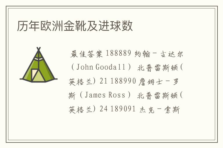 历年欧洲金靴及进球数
