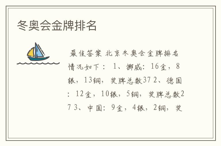 冬奥会金牌排名