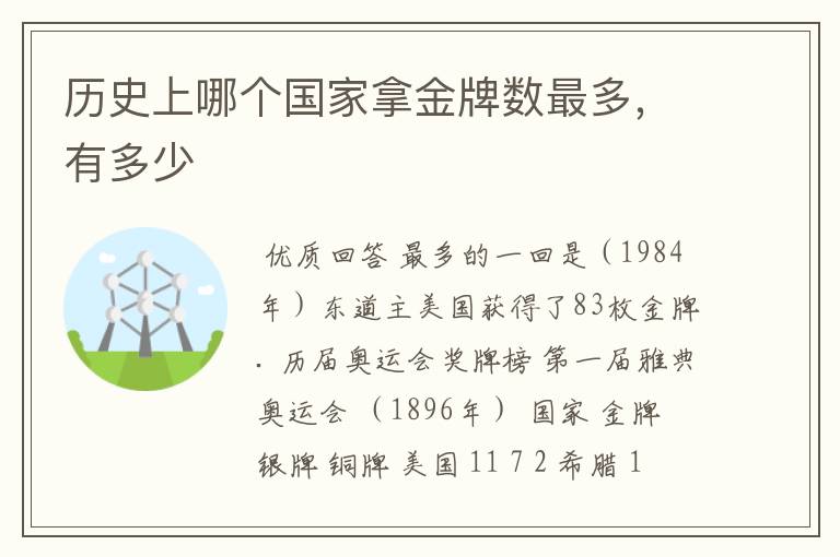 历史上哪个国家拿金牌数最多,有多少