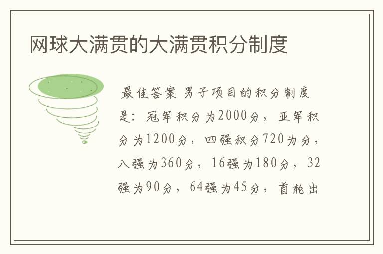 网球大满贯的大满贯积分制度
