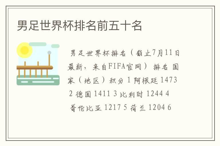 男足世界杯排名前五十名