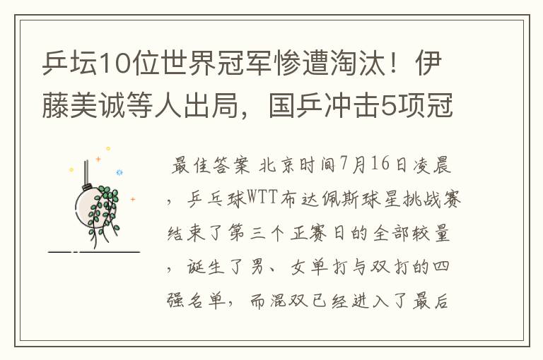 乒坛10位世界冠军惨遭淘汰!伊藤美诚等人出局,国乒冲击5项冠军