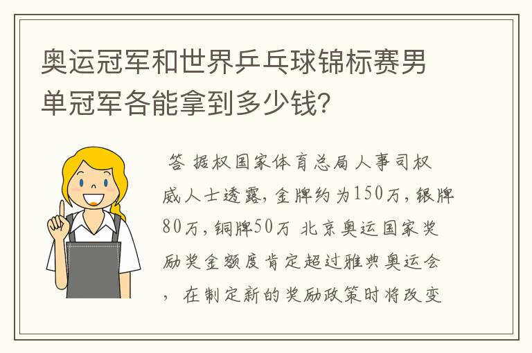 奥运冠军和世界乒乓球锦标赛男单冠军各能拿到多少钱?