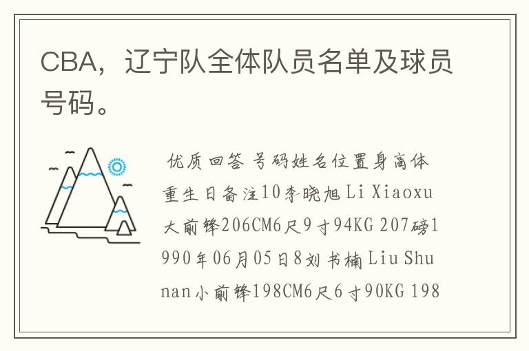 CBA,辽宁队全体队员名单及球员号码。