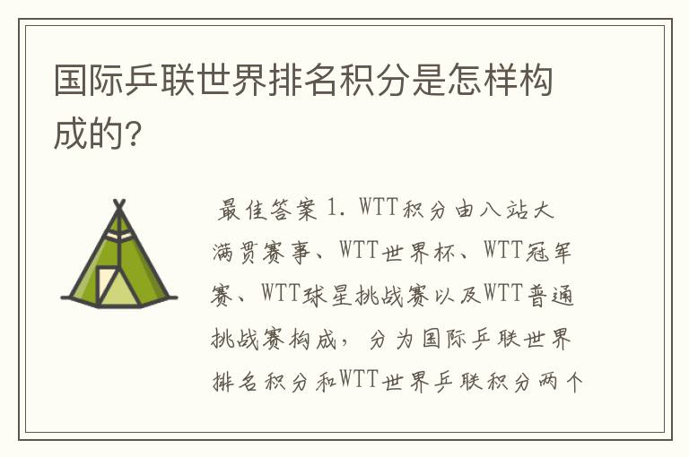 国际乒联世界排名积分是怎样构成的?
