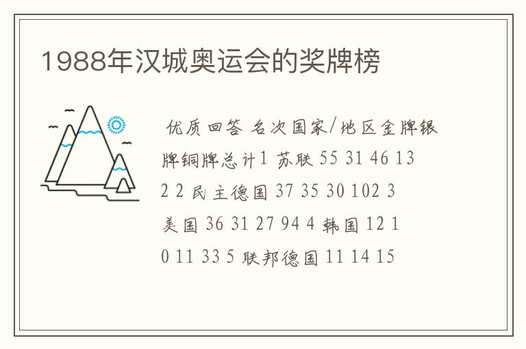 1988年汉城奥运会的奖牌榜