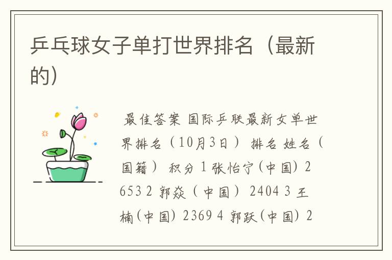乒乓球女子单打世界排名(最新的)