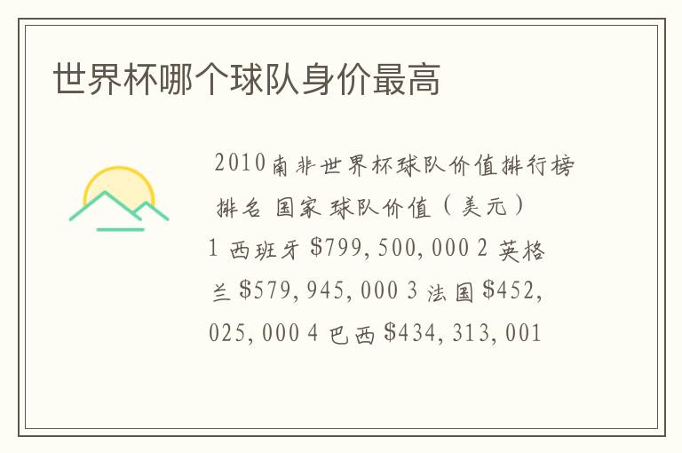 世界杯哪个球队身价最高