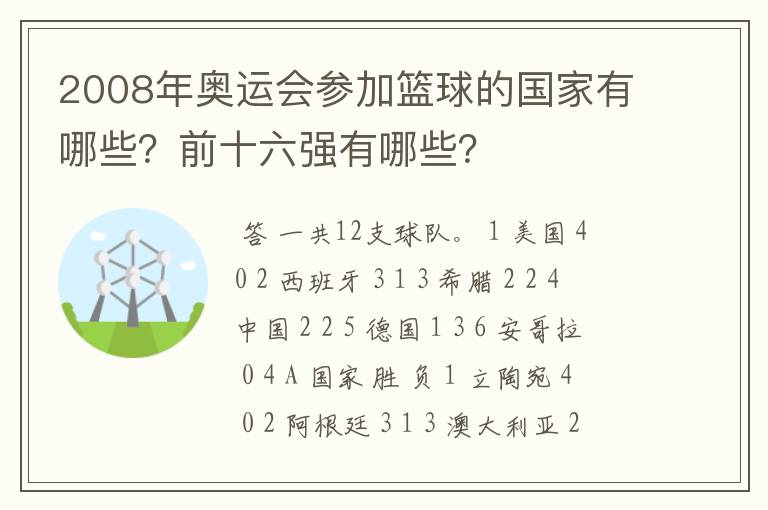 2008年奥运会参加篮球的国家有哪些?前十六强有哪些?