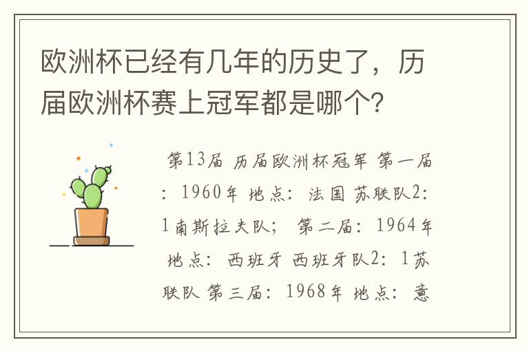 欧洲杯已经有几年的历史了,历届欧洲杯赛上冠军都是哪个?