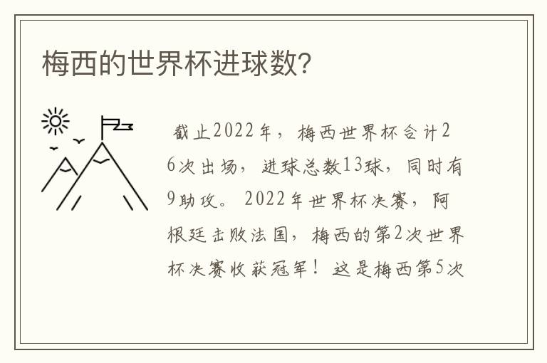 梅西的世界杯进球数?