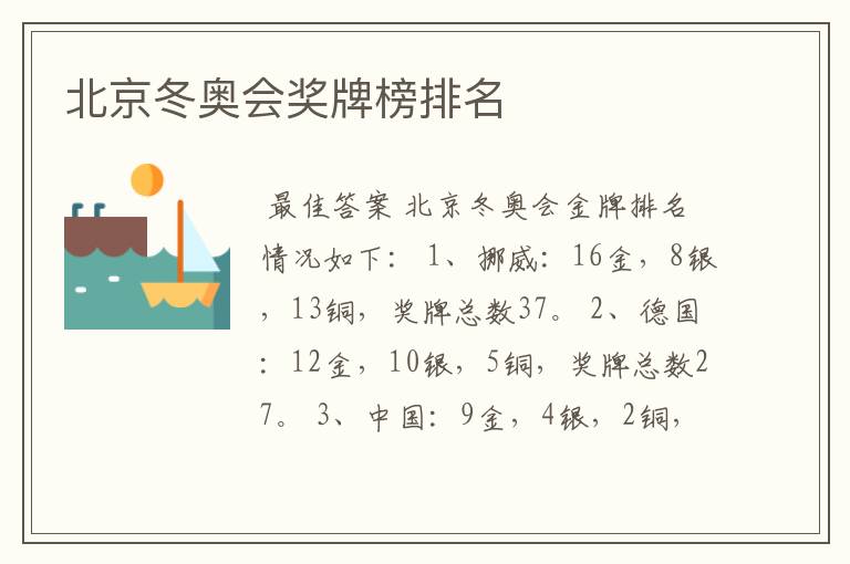 北京冬奥会奖牌榜排名