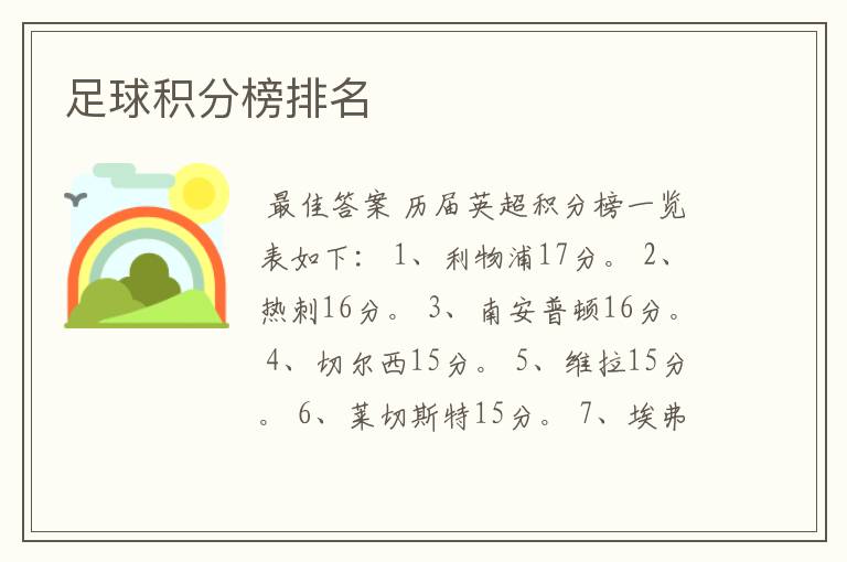 足球积分榜排名