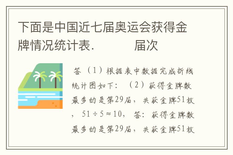下面是中国近七届奥运会获得金牌情况统计表. 届次 第24届 第25届 第26届 第27届 第28届 第