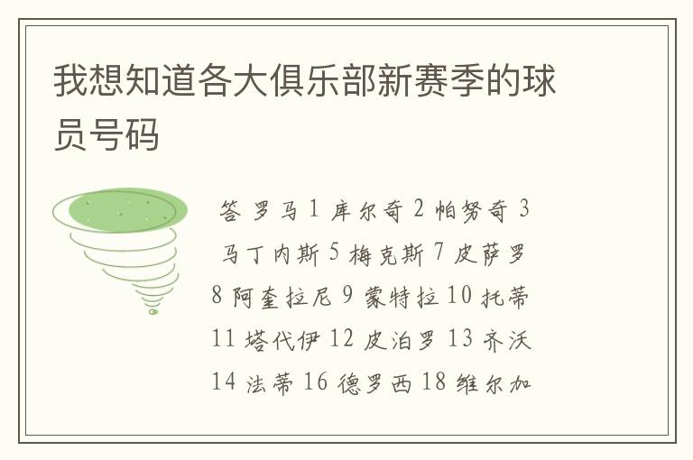 我想知道各大俱乐部新赛季的球员号码