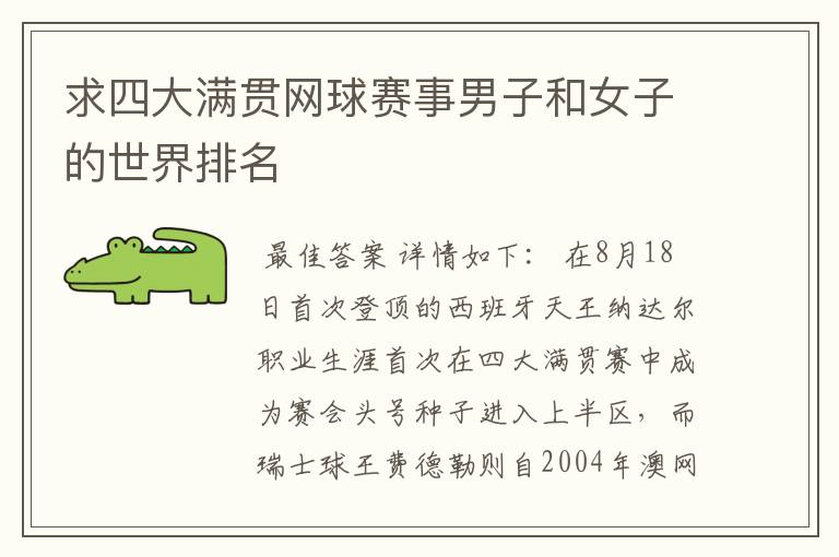 求四大满贯网球赛事男子和女子的世界排名